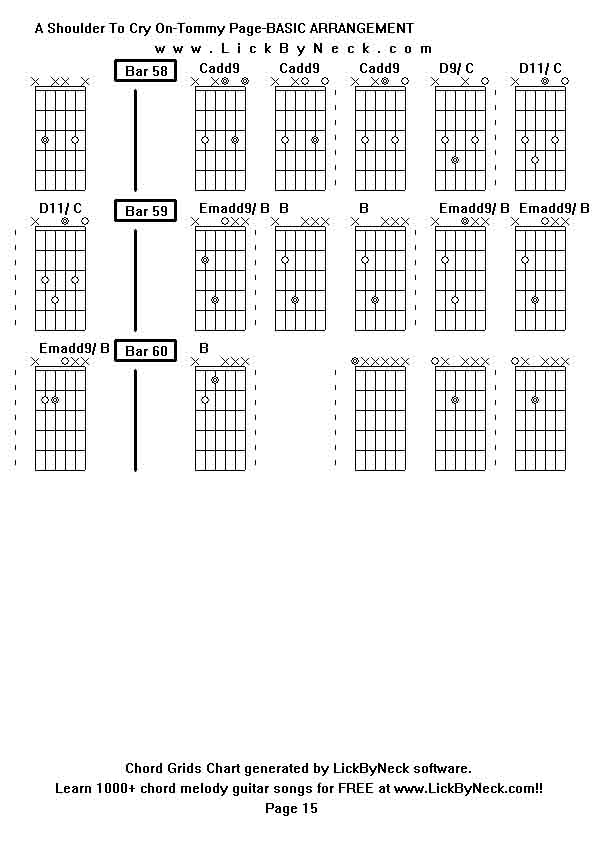 Chord Grids Chart of chord melody fingerstyle guitar song-A Shoulder To Cry On-Tommy Page-BASIC ARRANGEMENT,generated by LickByNeck software.